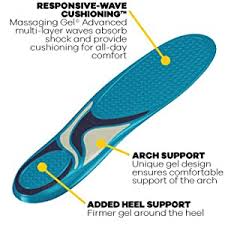 Get the best deals on dr. Amazon Com Dr Scholl S Massaging Gel Advanced Insoles All Day Comfort That Allows You To Stay On Your Feet Longer For Women S 6 10 Also Available For Men S 8 14 Health Personal Care