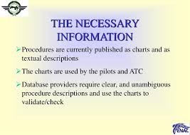 Ppt Charting Regulation And Issues Powerpoint Presentation