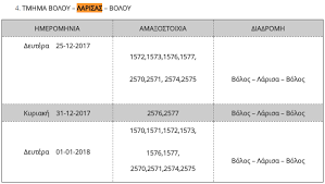 Check spelling or type a new query. Ose Akyrwnontai Dromologia Sth Larisa Ta Xristoygenna Kai Thn Prwtoxronia Kosmoslarissa