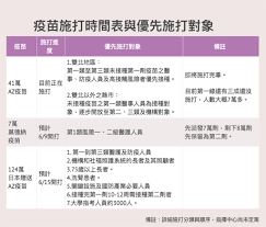 政府已向參與「疫苗資助計劃」的醫生額外分配減活噴鼻式流感疫苗及滅活注射式流感疫苗，以供合資格香港居民接種。 請按此了解更多。 請瀏覽 2020年 12月18日／12月3日／10月22日的相關新聞公報。 648xpqajrf7r1m