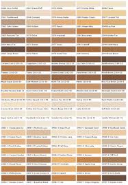Skin Color Chart Tumblr