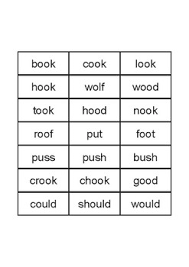 Ow and ou words is available in our digital library an online access to it is set as public so you can ow and ou words there is one firm rule to help you: Phonic Vowel Blend Sounds And Words Oo Ou U By My Adventures In Child Care