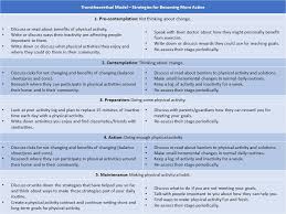 Domains Of Learning