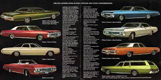 Image result for Plum Crazy 1970 Polara