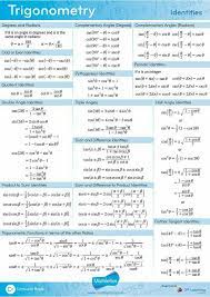 Satu Setan Sepertinya Belum Cukup Untuk Melengkapi Hidupku Sekarang Fiksipenggemar Fiksi Penggemar A Pelajaran Matematika Kalkulus Rencana Pembelajaran