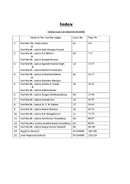 Daily Cause List dated 02.03.2020) Name of The Honble Judges Court No Page  No 1. Honble The Chief Justice & Honb