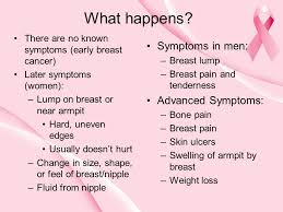 For more than half of women who develop stage iv breast cancer, the bones are the first site of metastasis. Breast Cancer Shannan Mcquade Ashley Haman History Of Breast Cancer Ancient Egyptians Discovered Breast Cancer Over 3 500 Years Ago Hippocrates Discovered Ppt Download