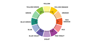 Maybe you would like to learn more about one of these? Guide To Color In Design Color Meaning Color Theory And More