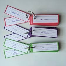 Revision posters are great for showing information visually. Use Flashcards For Your Exams Flashcards And Stationery