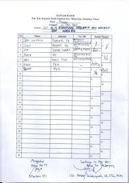 Kampung Kreatif Dan Inovatif Kategori Pratama Pdf Free Download