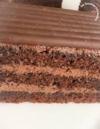 Les Meilleurs Cakes Au Chocolat De Ta Vie Les Sucreries D Alexandra Cake Chocolat Chocolat Gateau Chocolat En Poudre
