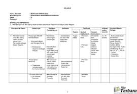 Maybe you would like to learn more about one of these? Pin Di File Terbaru