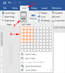 5 Cara Membuat Tabel Di Microsoft Word