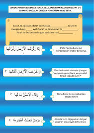 Pokok isi kandungan yang terkandung dalam surah al zalzalah ialah kegoncangan bumi yang begitu amat dahsyat pada hari kiamat dan manusia kebingungan pada. Surah Az Zalzalah English