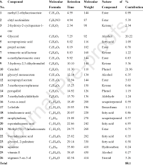 Image result for Menisorus pauciflorus