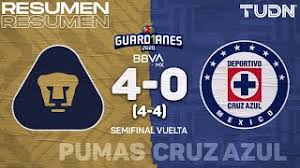 May 11, 2021 · toluca vs. Resumen Y Goles Pumas 4 4 4 0 Cruz Azul Semifinal Vuelta Guard1anes 2020 Liga Bbva Mx Tudn Youtube