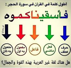 سامي عبدالله المغلوث On Twitter من جماليات اللغة العربية تأمل في إعراب أطول كلمة في القرآن الكريم