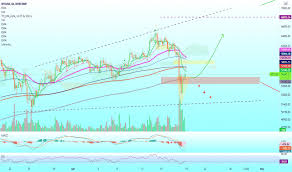 How much is 1 bitcoin in us dollar? 5xp998iwbu20vm