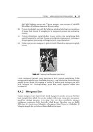 Menerusi kemahiran bola jaring di tingkatan satu, murid diberi pendedahan kemahiran menghantar, menerima, gerak kaki, mengadang, dan mengacah. Kemahiran Asas Bola Jaring Shefalitayal