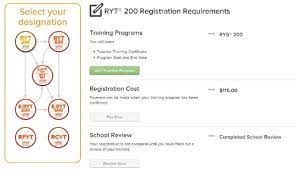 We did not find results for: How To Register With Yoga Alliance After Graduation Shades Of Yoga