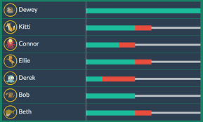For students — enter a quizizz code. The Lifelong Learner Blog Quizizz Class Quiz Game