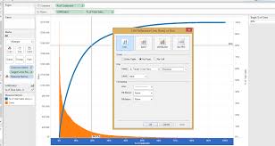 Pareto Charts In Tableau The Information Lab