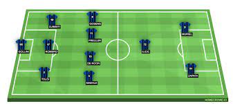 2 lucas vázquez (dmr) real madrid 8.0. Atalanta Vs Real Madrid Preview Probable Lineups Prediction Tactics Team News Key Stats