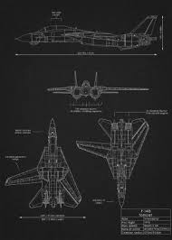 Pin On Posters