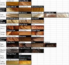 Hair color is the pigmentation of hair follicles due to two types of melanin: Natural Hair Colour Chart And Finder By Rosiegirl27 On Deviantart