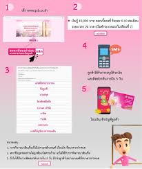 ลงทะเบียนออมสิน ธนาคารออมสิน www.gsb.or.th ลงทะเบียนออมสิน 10000 สินเชื่อออมสินโควิด วิธีลงทะเบียนออมสิน เงินกู้ฉุกเฉิน ข่าวทั่วไป à¸ à¹€à¸‡ à¸™à¸­à¸­à¸¡à¸ª à¸™ à¸¥à¸‡à¸—à¸°à¹€à¸š à¸¢à¸™à¸ª à¸™à¹€à¸Š à¸­à¸˜à¸™à¸²à¸„à¸²à¸£à¸­à¸­à¸¡à¸ª à¸™ 10 000 à¸šà¸²à¸— à¸—à¸³à¸‡ à¸²à¸¢à¹à¸„ 5 à¸‚ à¸™à¸•à¸­à¸™