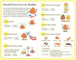 Ce inseamna mucus in scaun? Scaune Cu Mucus Cabinet De Gastroenterologie Bucuresti