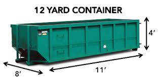 We provide front load dumpster rentals to handle waste collection for any business, from restaurants on weddington road to banks on waxhaw indian trail road. Markim Container Services Roll Off Dumpsters Roll Off Containers Commercial Industrial Residential