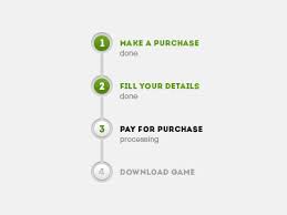 16 Vertical Progress Steps Indicator Png 400 300 Progress Bar Progress Web Design