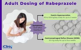 Image result for Rabeprazole
