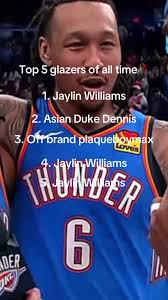 Plaqueboymax Jaylin Williams Duke Dennis