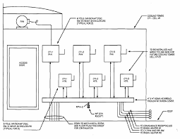 Drafting For Electronics Power Distribution General arrangement drawings are also developed for individual equipments. power distribution