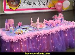 Save time and money with a party kit! Decorating Theme Bedrooms Maries Manor Princess Cinderella Party Supplies Princess Themed Decorations Princess Cinderella Party Props Cinderella Costume Cinderella Party Decor Disney Princess Cinderella Party Ideas
