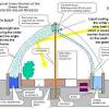 The ventilation system of a greenhouse provides fresh air to the plants (co2), helps to control temperature and humidity, and reduces the likelihood of disease. Https Encrypted Tbn0 Gstatic Com Images Q Tbn And9gcsk4o0emiy0xhs 8vpx6k3nhok3h3s8cqsgyujqrto2z8bioy7h Usqp Cau