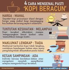3 ulas halia yang saiznya sebesar ibu jari 17 biji lada hitam 17 biji lada putih 1 sudu teh minyak sapi tulen 1 biji kuning telur ayam kampung. Kkmalaysia On Twitter Kopi Keluaran Kami Mampu Mengurangkan Berat Badan Minum Kopi Ini Untuk Memulihkan Tenaga Batin Jangan Mudah Tertipu Dengan Iklan Iklan Seperti Ini Untuk Semak Produk Layari Https T Co Fx4d3wpvuf Https T Co