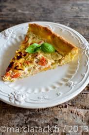 Quiche Thon Tomates Basilic Recette Quiche Thon Tomate Quiche Au Thon Recette Quiche Thon