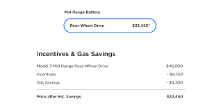 As tesla only sells electric cars, it receives these credits for free and can sell them at a huge profit to other automakers who can't meet regulatory requirements. Elon Musk Promises To Repay Tax Credit If Tesla Misses Year End Delivery