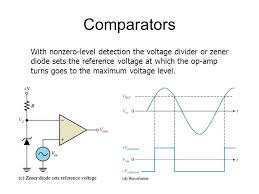 The gain is determined by the ratio of two resistors. Op Amp Comparators Part I Of 3 Ppt Video Online Download