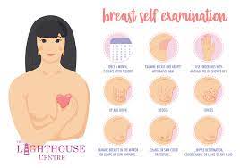 Most people have experienced lumps in some form, especially if they're older. Breast Cancer Awareness Month The Lighthouse Centre