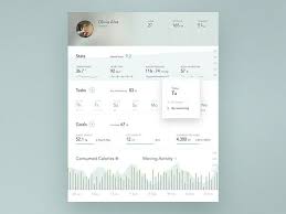 Free Medical App Dashboard Xd Template Medical App Free Medical Medical School Gift