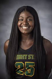 2019-20 Women's Basketball Roster