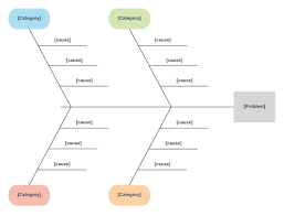 The Captivating 002 Fishbone Diagram Template Word Exceptional Ideas Within Blank Fishbone Diagram Template Word Ishikawa Diagram Word Template Best Templates