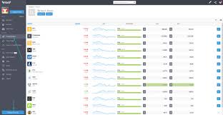 You can buy iota in india through credit or debit card, mobikwik wallet, bank transfer, bhim, and imps transfer. 4 Easy Ways To Buy Iota The Ultimate Buying Guide 2019
