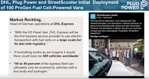 Pagesbusinessespublic & government serviceplug power inc.videosprogen fuel cell engine. Plug Power Signs Deal To Power Streetscooter Delivery Vans With Progen Hydrogen Fuel Cell Engines