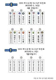 화성은 3일 열린 fa컵 8강전에서 경남을 2대 1로 제압. Faì»µ 16ê°• ëŒ€ì§„ í™•ì • ì „ë¶ í¬í•­ ìš¸ì‚° ëŒ€ì „ ì„±ì‚¬ ë¨¸ë‹ˆíˆ¬ë°ì´
