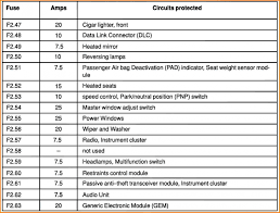 2001 ford expedition central junction fuse box diagram. Diagram Fuse Box Diagram For 2001 Ford Expedition Full Version Hd Quality Ford Expedition Iranwiring Touchofclass It